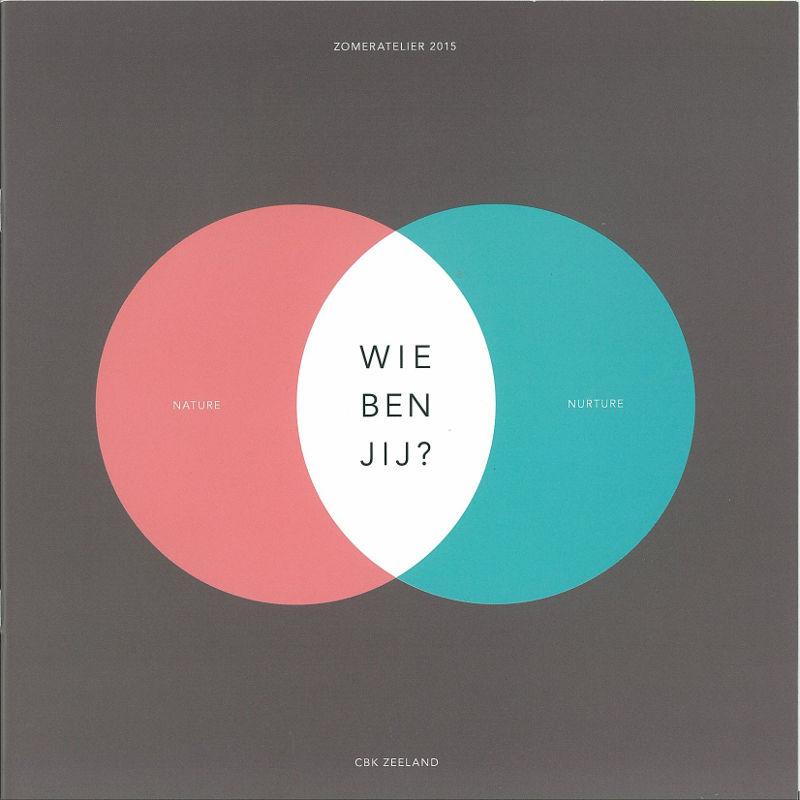 CBK Zeeland, Middelburg, NL